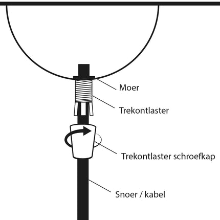 Kynda Light Plafondkap 'Hemming' metaal - 1 snoer - Ø100mm | Koper