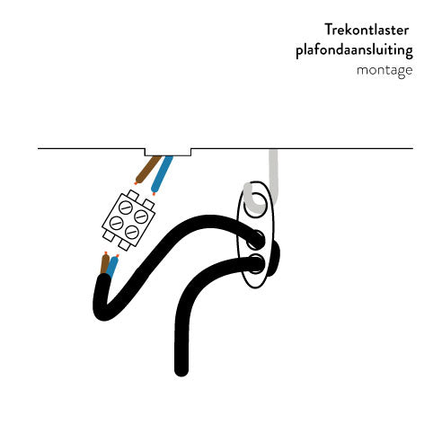Kynda Light Trekontlaster 3-gats (plafondaansluiting) | Zwart